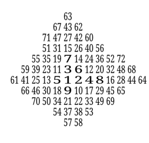 main image for Explain this grid sequence