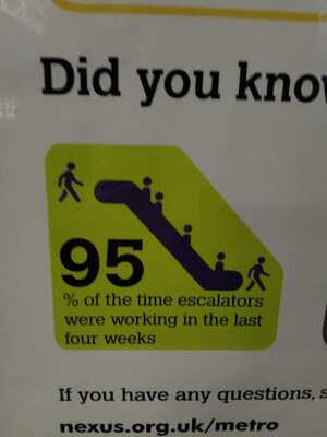 main image for The enormous difficulty of telling the truth about escalators with statistics